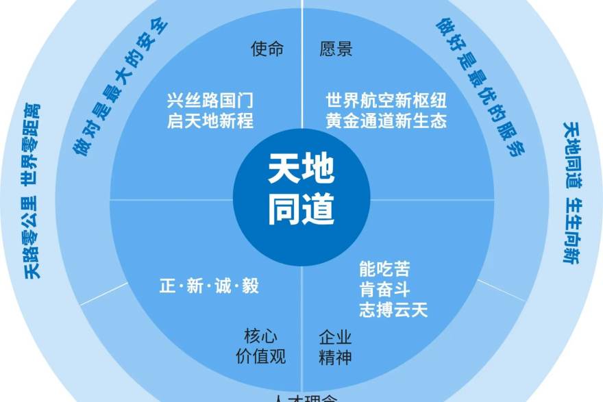 免费看球赛的app客户端赛事大厅界面展示